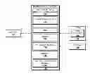Fig. 01 - ABSTRACT RELATIONAL MODEL FOR TRANSFORMING DATA INTO CONSUMABLE CONTENT