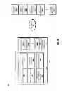 Fig. 09 - ABSTRACT RELATIONAL MODEL FOR TRANSFORMING DATA INTO CONSUMABLE CONTENT