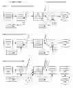 Fig. 01 - Redistribute native XML index key shipping