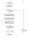 Fig. 01 - File identification management and tracking