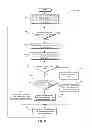 Fig. 06 - File identification management and tracking