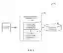 Fig. 02 - Message content management system