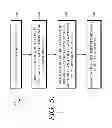 Fig. 06 - Identifying terms associated with queries