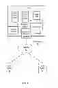Fig. 02 - Methods and systems for analyzing a network feed in a multi-tenant database system environment