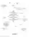 Fig. 06 - Identifying web pages of the world wide web related to a first file with a more recent publication date
