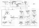 Fig. 01 - Method and apparatus for automatically tagging content