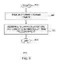Fig. 06 - Method and apparatus for automatically tagging content