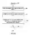 Fig. 09 - Method and apparatus for automatically tagging content