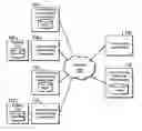 Fig. 01 - Method, Program and System for Generating RDF Expressions