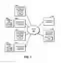 Fig. 02 - Method, Program and System for Generating RDF Expressions