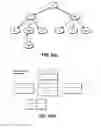 Fig. 07 - Method, Program and System for Generating RDF Expressions