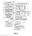 Fig. 08 - Method, Program and System for Generating RDF Expressions