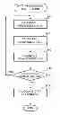 Fig. 01 - Data relatedness assessment device, data relatedness assessment method, and recording medium