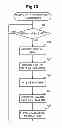 Fig. 14 - Data relatedness assessment device, data relatedness assessment method, and recording medium