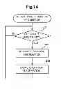 Fig. 15 - Data relatedness assessment device, data relatedness assessment method, and recording medium