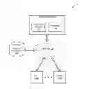 Fig. 01 - Crowdsourced video collaboration