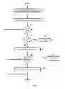 Fig. 06 - INFERRING EVENTS BASED ON MOB SOURCE VIDEO