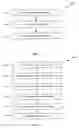 Fig. 05 - Schema-based dynamic parse/build engine for parsing multi-format messages