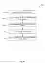 Fig. 18 - Schema-based dynamic parse/build engine for parsing multi-format messages