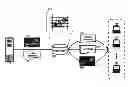 Fig. 01 - Pull-configured distribution of imagery