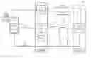 Fig. 01 - METHOD AND SYSTEM FOR CLIENT CONTEXT DISSEMINATION FOR WEB-BASED APPLICATIONS