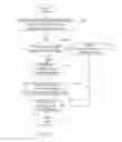 Fig. 04 - METHOD AND SYSTEM FOR CLIENT CONTEXT DISSEMINATION FOR WEB-BASED APPLICATIONS