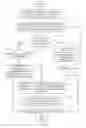 Fig. 09 - METHOD AND SYSTEM FOR CLIENT CONTEXT DISSEMINATION FOR WEB-BASED APPLICATIONS
