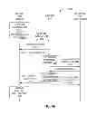 Fig. 06 - Initiating content capture invitations based on location of interest