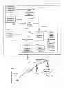 Fig. 01 - Method for extending business systems to a mobile workforce