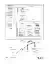 Fig. 02 - Method for extending business systems to a mobile workforce