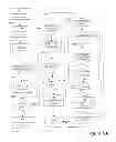 Fig. 06 - Method for extending business systems to a mobile workforce