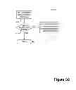Fig. 08 - Method for extending business systems to a mobile workforce