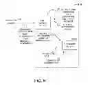Fig. 07 - Method and apparatus for signaling post-ring reservations