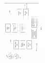 Fig. 03 - Universal protocol for power tools