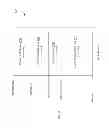 Fig. 04 - Universal protocol for power tools