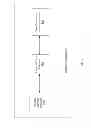 Fig. 05 - Universal protocol for power tools