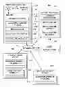 Fig. 01 - Method and apparatus for performing server-side splicing for live streaming media
