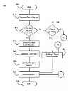 Fig. 01 - Redundancy elimination for web caching