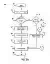 Fig. 04 - Redundancy elimination for web caching