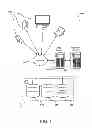 Fig. 02 - Transpose box based network scaling