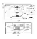 Fig. 02 - Communications interface between two non-complimentary communication devices