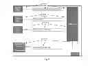 Fig. 06 - Communications interface between two non-complimentary communication devices