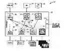Fig. 01 - Configurable Response Generator for Varied Regions of System Address Space