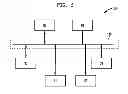 Fig. 02 - Configurable Response Generator for Varied Regions of System Address Space