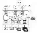 Fig. 04 - Configurable Response Generator for Varied Regions of System Address Space