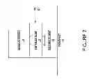 Fig. 08 - Resource management in a multicore architecture