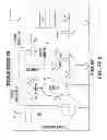 Fig. 09 - Resource management in a multicore architecture