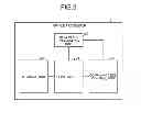 Fig. 04 - Server system and dynamic maintenance method for crossbar board