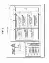 Fig. 05 - Server system and dynamic maintenance method for crossbar board