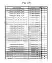 Fig. 14 - Server system and dynamic maintenance method for crossbar board